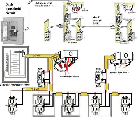 old house electrical system diagram